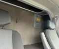 Белый Рено Мастер, объемом двигателя 2.3 л и пробегом 620 тыс. км за 13200 $, фото 10 на Automoto.ua
