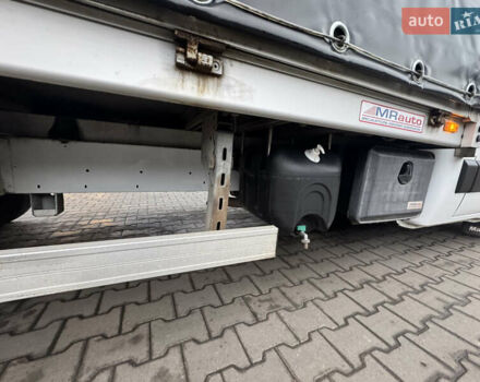 Білий Рено Мастєр, об'ємом двигуна 2.3 л та пробігом 385 тис. км за 18300 $, фото 16 на Automoto.ua