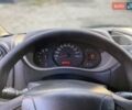 Белый Рено Мастер, объемом двигателя 2.3 л и пробегом 186 тыс. км за 14800 $, фото 33 на Automoto.ua