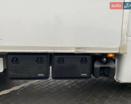 Белый Рено Мастер, объемом двигателя 2.3 л и пробегом 275 тыс. км за 16800 $, фото 11 на Automoto.ua