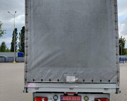 Белый Рено Мастер, объемом двигателя 2.3 л и пробегом 550 тыс. км за 16150 $, фото 10 на Automoto.ua
