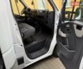 Белый Рено Мастер, объемом двигателя 2.3 л и пробегом 309 тыс. км за 16200 $, фото 57 на Automoto.ua