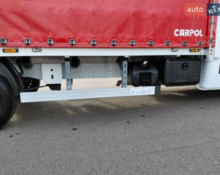 Білий Рено Мастєр, об'ємом двигуна 2.3 л та пробігом 415 тис. км за 16450 $, фото 11 на Automoto.ua