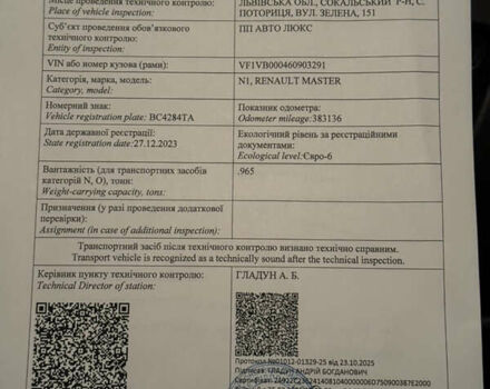 Білий Рено Мастєр, об'ємом двигуна 2.3 л та пробігом 385 тис. км за 18300 $, фото 44 на Automoto.ua