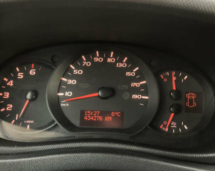 Білий Рено Мастєр, об'ємом двигуна 2.3 л та пробігом 435 тис. км за 15500 $, фото 14 на Automoto.ua