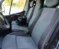 Белый Рено Мастер, объемом двигателя 2.3 л и пробегом 248 тыс. км за 18500 $, фото 17 на Automoto.ua