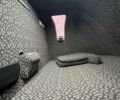 Білий Рено Мастєр, об'ємом двигуна 0 л та пробігом 421 тис. км за 15999 $, фото 6 на Automoto.ua