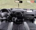 Белый Рено Мастер, объемом двигателя 2.3 л и пробегом 690 тыс. км за 18500 $, фото 14 на Automoto.ua