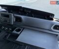 Рено Мастер 2020 в Ковель на Automoto.ua Белый Рено Мастер, объемом двигателя 2.3 л и пробегом 329 тыс. км за 18300 $, фото 55 на Automoto.ua