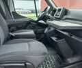 Білий Рено Мастєр, об'ємом двигуна 0 л та пробігом 337 тис. км за 19950 $, фото 38 на Automoto.ua