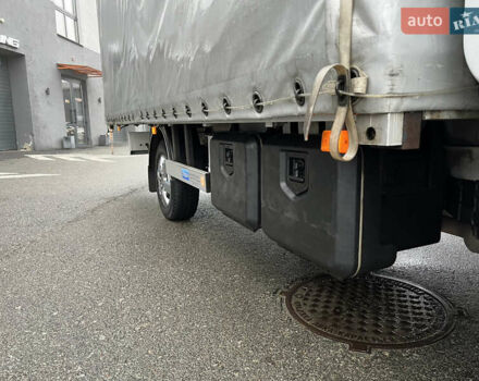 Белый Рено Мастер, объемом двигателя 2.3 л и пробегом 457 тыс. км за 18800 $, фото 16 на Automoto.ua