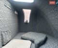 Рено Мастер 2020 в Ковель на Automoto.ua Белый Рено Мастер, объемом двигателя 2.3 л и пробегом 382 тыс. км за 19200 $, фото 36 на Automoto.ua