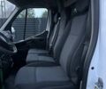 Белый Рено Мастер, объемом двигателя 2.3 л и пробегом 428 тыс. км за 17600 $, фото 12 на Automoto.ua