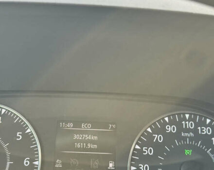 Белый Рено Мастер, объемом двигателя 2.3 л и пробегом 303 тыс. км за 23100 $, фото 10 на Automoto.ua