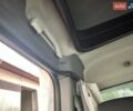 Білий Рено Мастєр, об'ємом двигуна 2.3 л та пробігом 386 тис. км за 18400 $, фото 31 на Automoto.ua