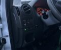 Белый Рено Мастер, объемом двигателя 2.3 л и пробегом 428 тыс. км за 17600 $, фото 13 на Automoto.ua