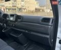 Белый Рено Мастер, объемом двигателя 2.3 л и пробегом 385 тыс. км за 18200 $, фото 33 на Automoto.ua