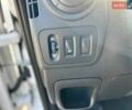 Белый Рено Мастер, объемом двигателя 2.3 л и пробегом 275 тыс. км за 15850 $, фото 39 на Automoto.ua