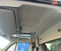 Белый Рено Мастер, объемом двигателя 2.3 л и пробегом 385 тыс. км за 18200 $, фото 28 на Automoto.ua
