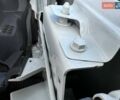 Белый Рено Мастер, объемом двигателя 2.3 л и пробегом 292 тыс. км за 20500 $, фото 96 на Automoto.ua