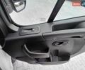 Белый Рено Мастер, объемом двигателя 2.3 л и пробегом 276 тыс. км за 19700 $, фото 28 на Automoto.ua