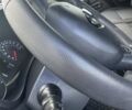 Рено Мастер 2021 в Ковель на Automoto.ua Белый Рено Мастер, объемом двигателя 2.3 л и пробегом 365 тыс. км за 20400 $, фото 19 на Automoto.ua