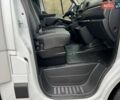 Белый Рено Мастер, объемом двигателя 2.3 л и пробегом 248 тыс. км за 21500 $, фото 70 на Automoto.ua