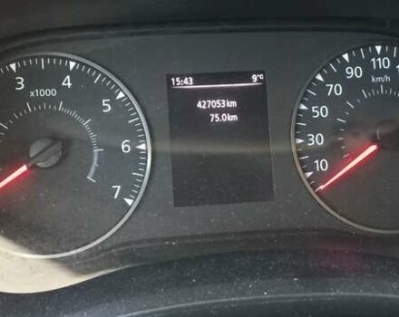 Білий Рено Мастєр, об'ємом двигуна 0 л та пробігом 427 тис. км за 20800 $, фото 1 на Automoto.ua