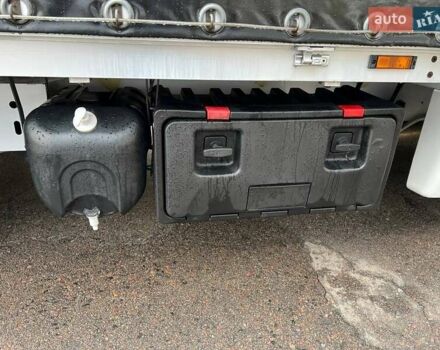 Белый Рено Мастер, объемом двигателя 2.3 л и пробегом 308 тыс. км за 20750 $, фото 51 на Automoto.ua