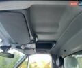 Рено Мастер 2021 в Ковель на Automoto.ua Белый Рено Мастер, объемом двигателя 2.3 л и пробегом 394 тыс. км за 20400 $, фото 27 на Automoto.ua