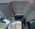 Рено Мастер 2021 в Ковель на Automoto.ua Белый Рено Мастер, объемом двигателя 2.3 л и пробегом 365 тыс. км за 20400 $, фото 23 на Automoto.ua