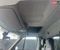 Рено Мастер 2021 в Ковель на Automoto.ua Белый Рено Мастер, объемом двигателя 2.3 л и пробегом 365 тыс. км за 20400 $, фото 17 на Automoto.ua