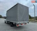Рено Мастер 2021 в Ковель на Automoto.ua Белый Рено Мастер, объемом двигателя 2.3 л и пробегом 365 тыс. км за 20400 $, фото 2 на Automoto.ua