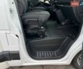 Белый Рено Мастер, объемом двигателя 2.3 л и пробегом 330 тыс. км за 21999 $, фото 78 на Automoto.ua