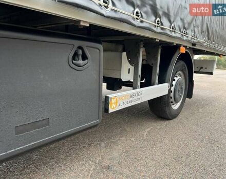 Білий Рено Мастєр, об'ємом двигуна 2.3 л та пробігом 347 тис. км за 20500 $, фото 37 на Automoto.ua