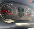 Белый Рено Мастер, объемом двигателя 2.3 л и пробегом 268 тыс. км за 19200 $, фото 34 на Automoto.ua