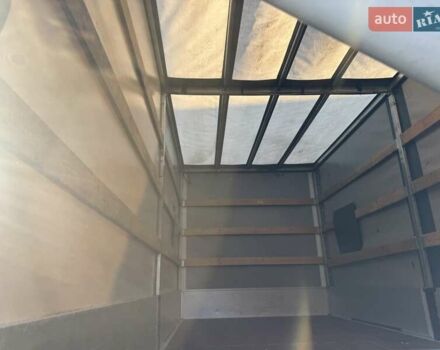 Белый Рено Мастер, объемом двигателя 2.3 л и пробегом 244 тыс. км за 18200 $, фото 97 на Automoto.ua