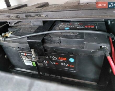 Білий Рено Мастєр, об'ємом двигуна 2.3 л та пробігом 368 тис. км за 18999 $, фото 13 на Automoto.ua