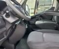 Білий Рено Мастєр, об'ємом двигуна 0 л та пробігом 457 тис. км за 20700 $, фото 65 на Automoto.ua
