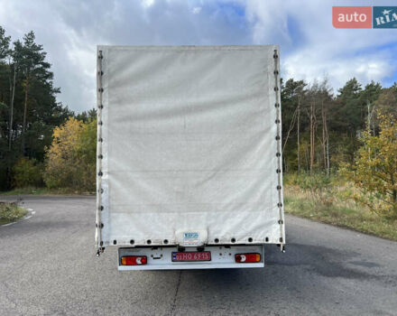 Рено Мастер 2021 в Ковель на Automoto.ua Белый Рено Мастер, объемом двигателя 2.3 л и пробегом 320 тыс. км за 17900 $, фото 6 на Automoto.ua