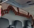 Белый Рено Мастер, объемом двигателя 0 л и пробегом 399 тыс. км за 19900 $, фото 45 на Automoto.ua