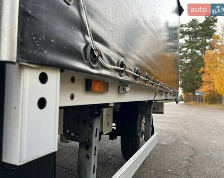 Белый Рено Мастер, объемом двигателя 2.3 л и пробегом 308 тыс. км за 20750 $, фото 66 на Automoto.ua