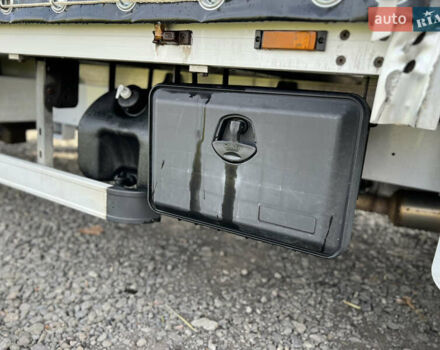 Білий Рено Мастєр, об'ємом двигуна 2.3 л та пробігом 168 тис. км за 21500 $, фото 32 на Automoto.ua