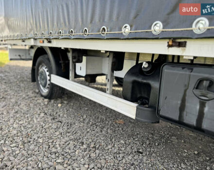 Білий Рено Мастєр, об'ємом двигуна 2.3 л та пробігом 168 тис. км за 21500 $, фото 33 на Automoto.ua