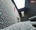 Белый Рено Мастер, объемом двигателя 2.3 л и пробегом 248 тыс. км за 21999 $, фото 88 на Automoto.ua