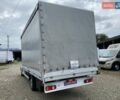 Белый Рено Мастер, объемом двигателя 2.3 л и пробегом 123 тыс. км за 20500 $, фото 11 на Automoto.ua