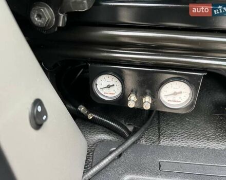 Белый Рено Мастер, объемом двигателя 2.3 л и пробегом 281 тыс. км за 22850 $, фото 89 на Automoto.ua