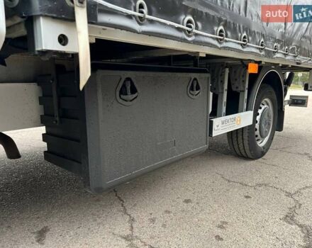 Белый Рено Мастер, объемом двигателя 2.3 л и пробегом 281 тыс. км за 22850 $, фото 53 на Automoto.ua