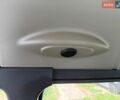 Білий Рено Мастєр, об'ємом двигуна 2.3 л та пробігом 240 тис. км за 21500 $, фото 22 на Automoto.ua