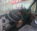Білий Рено Мастєр, об'ємом двигуна 0 л та пробігом 500 тис. км за 4000 $, фото 9 на Automoto.ua